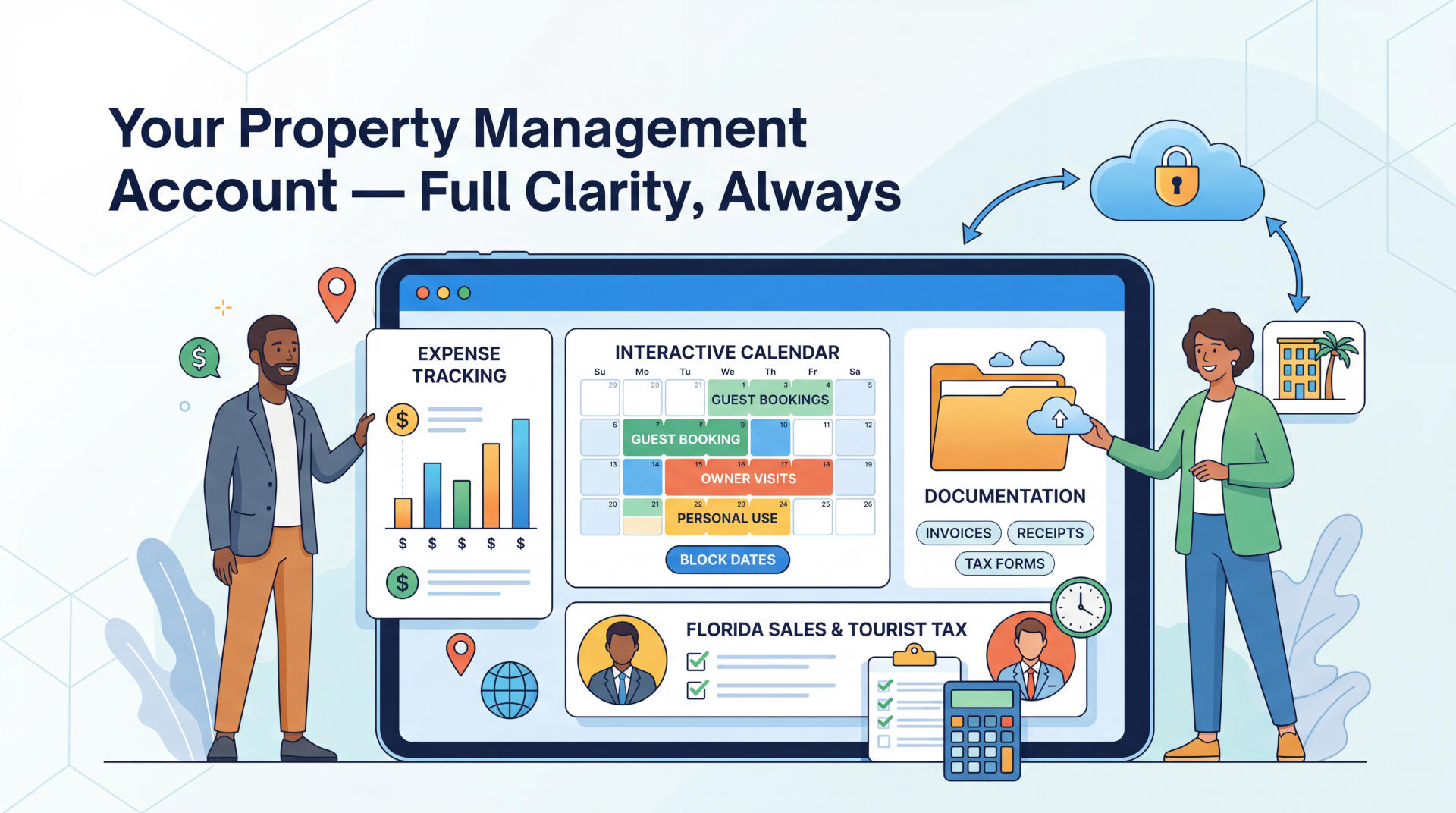Owner Account Dashboard